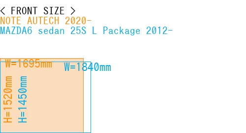 #NOTE AUTECH 2020- + MAZDA6 sedan 25S 
L Package 2012-